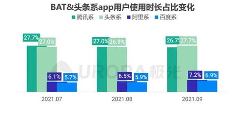 百度游戏跌倒,留下哪些教训